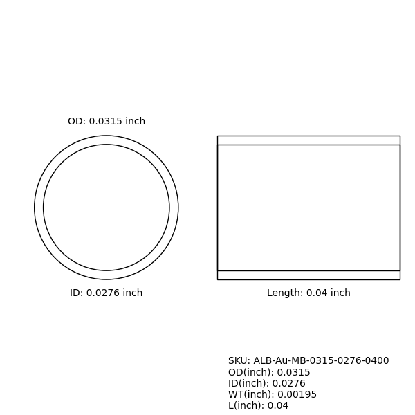 Marker Bands