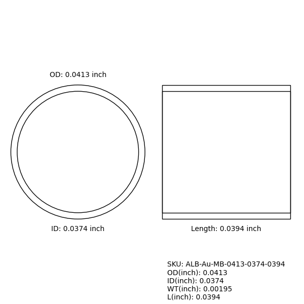 Marker Bands