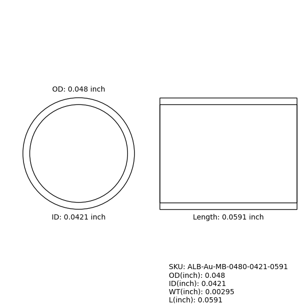 Marker Bands