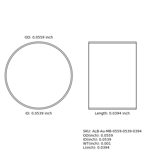 Marker Bands