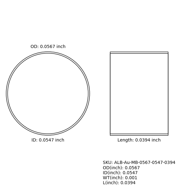 Marker Bands