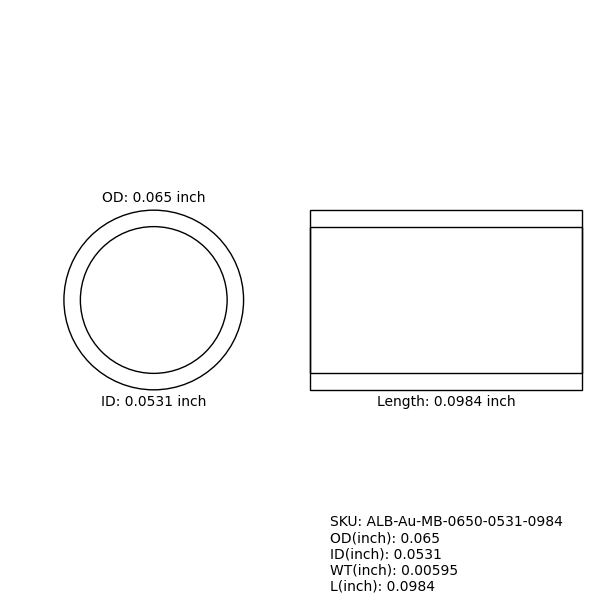 Marker Bands