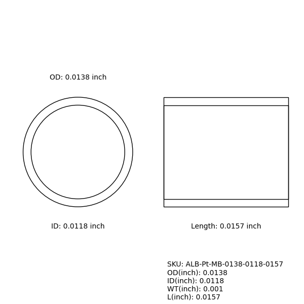 Marker Bands