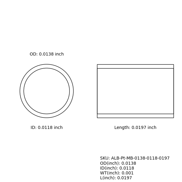 Marker Bands