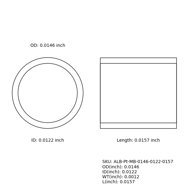 Marker Bands