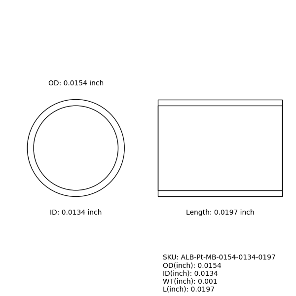 Marker Bands