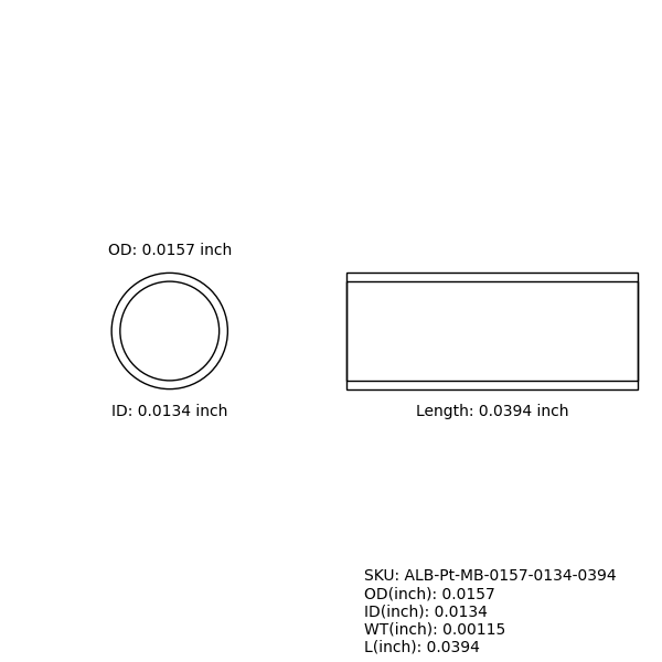 Marker Bands