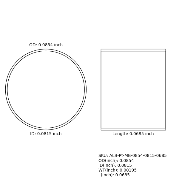 Marker Bands