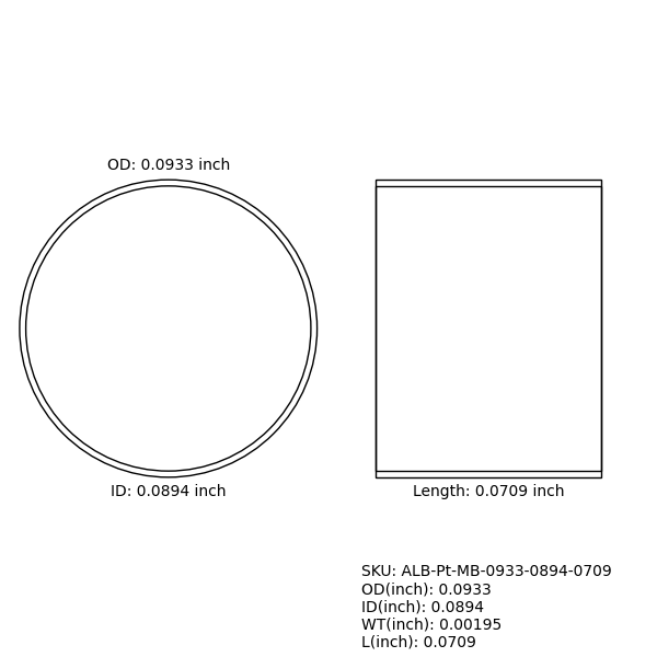Marker Bands