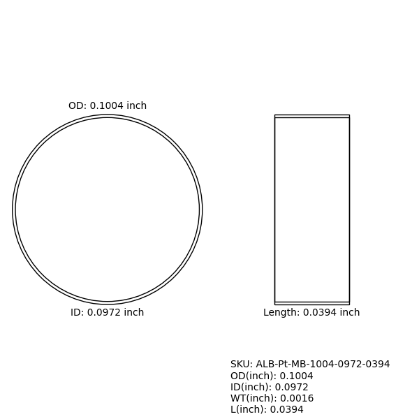 Marker Bands