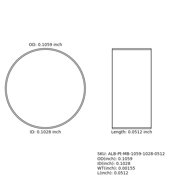 Marker Bands