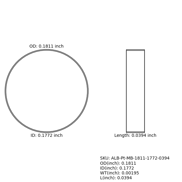 Marker Bands