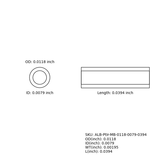 Marker Bands