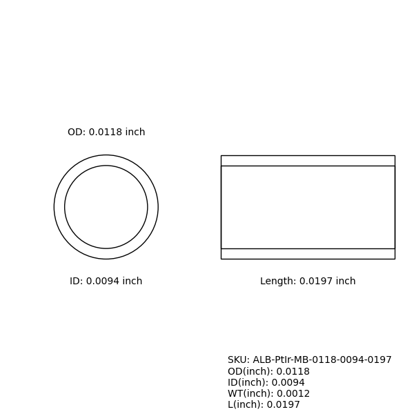 Marker Bands