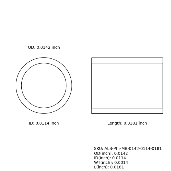 Marker Bands