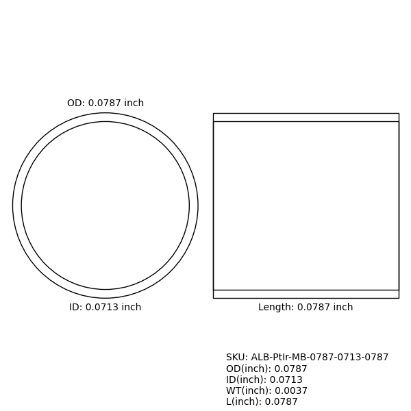 Marker Bands