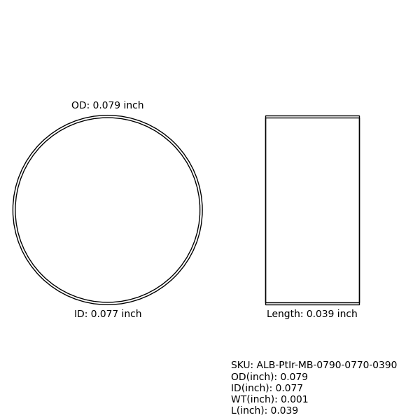 Marker Bands