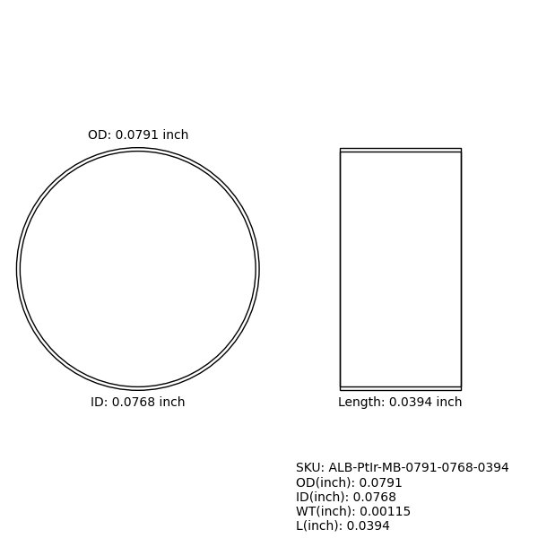 Marker Bands