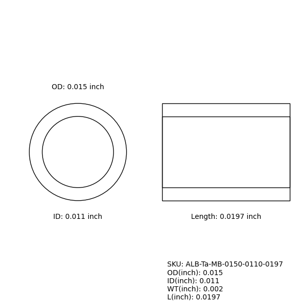 Marker Bands