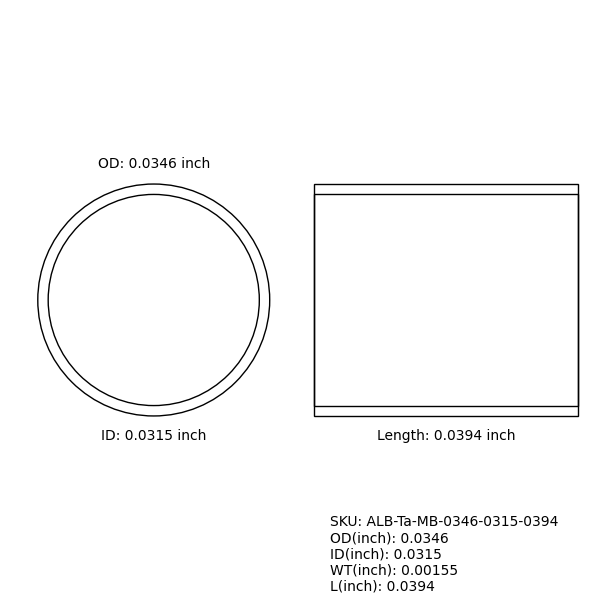 Marker Bands