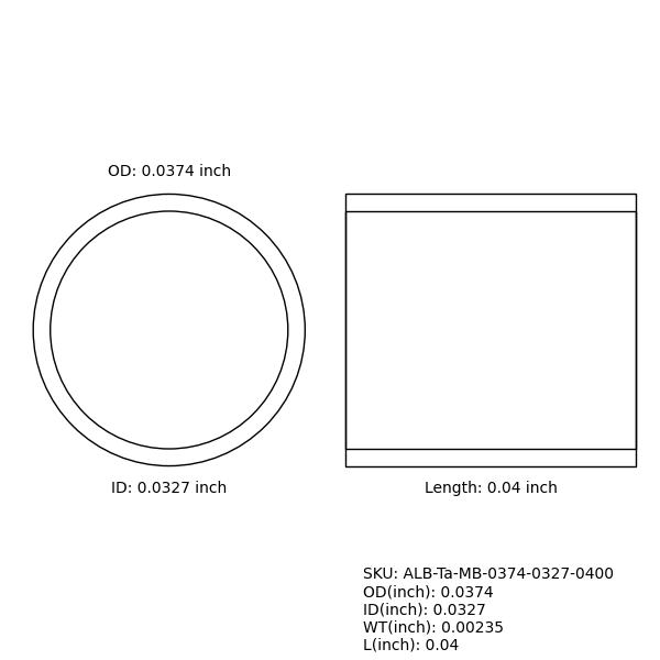 Marker Bands