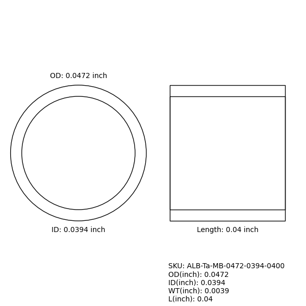 Marker Bands