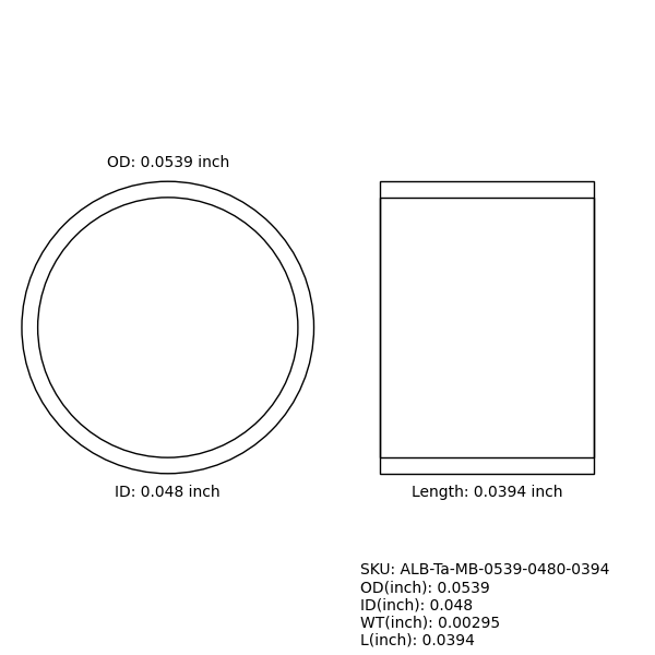 Marker Bands