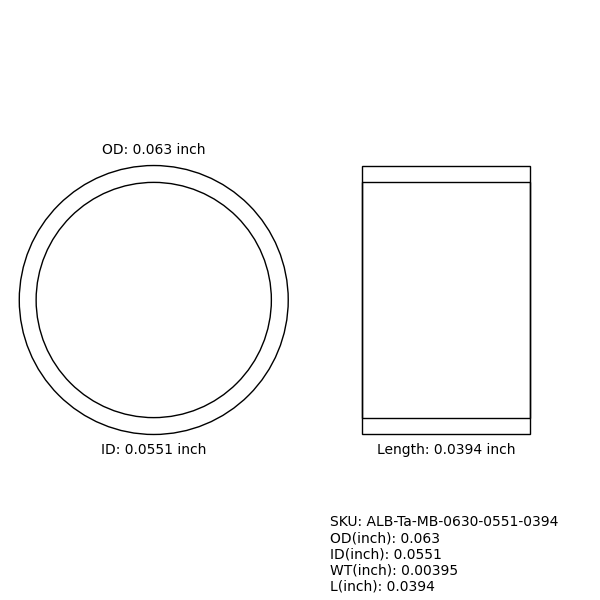 Marker Bands