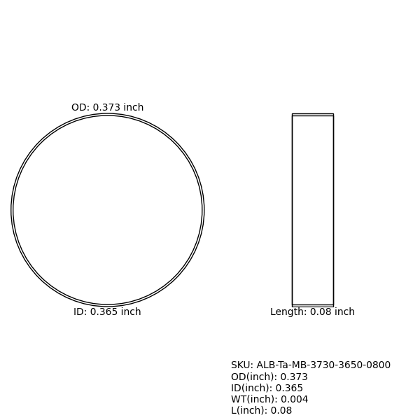 Marker Bands